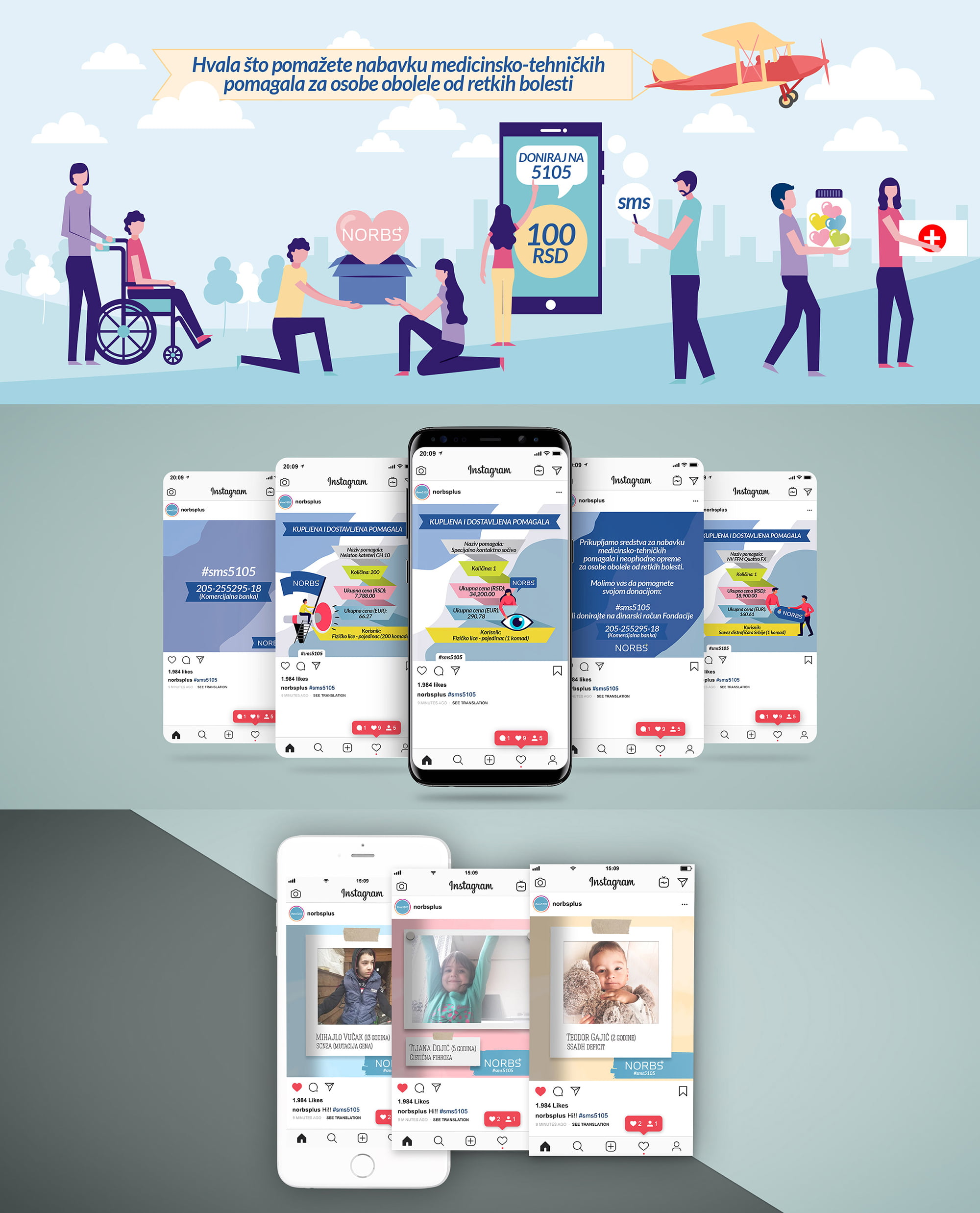 FOUNDATION NORBS PLUS